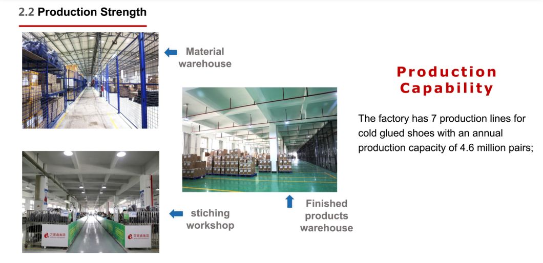 Semelles ext&eacute;rieures TPR en gros pour la fabrication de chaussures de s&eacute;curit&eacute; Semelle de chaussure de haute qualit&eacute;